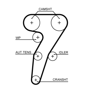 Alfa Romeo 147 1.6 TWIN SPARK AR32104 16V 01-06 Timing Kit